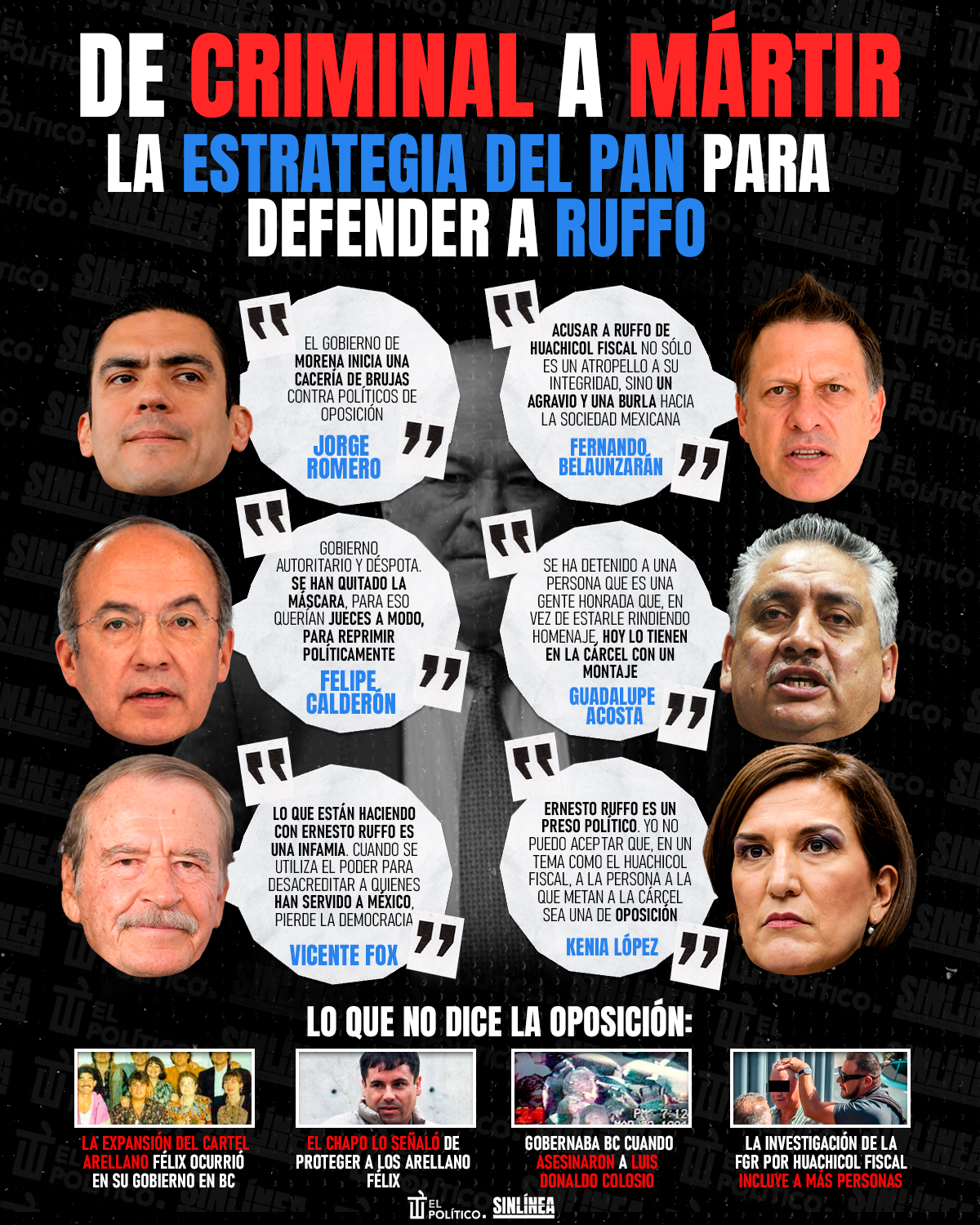 Infografía el PAN convierte a Ernesto Ruffo en su martir