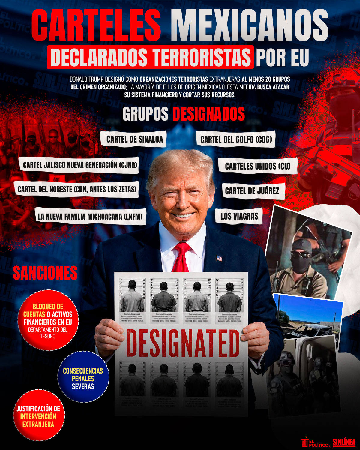 Infografía carteles mexicanos designados terroristas