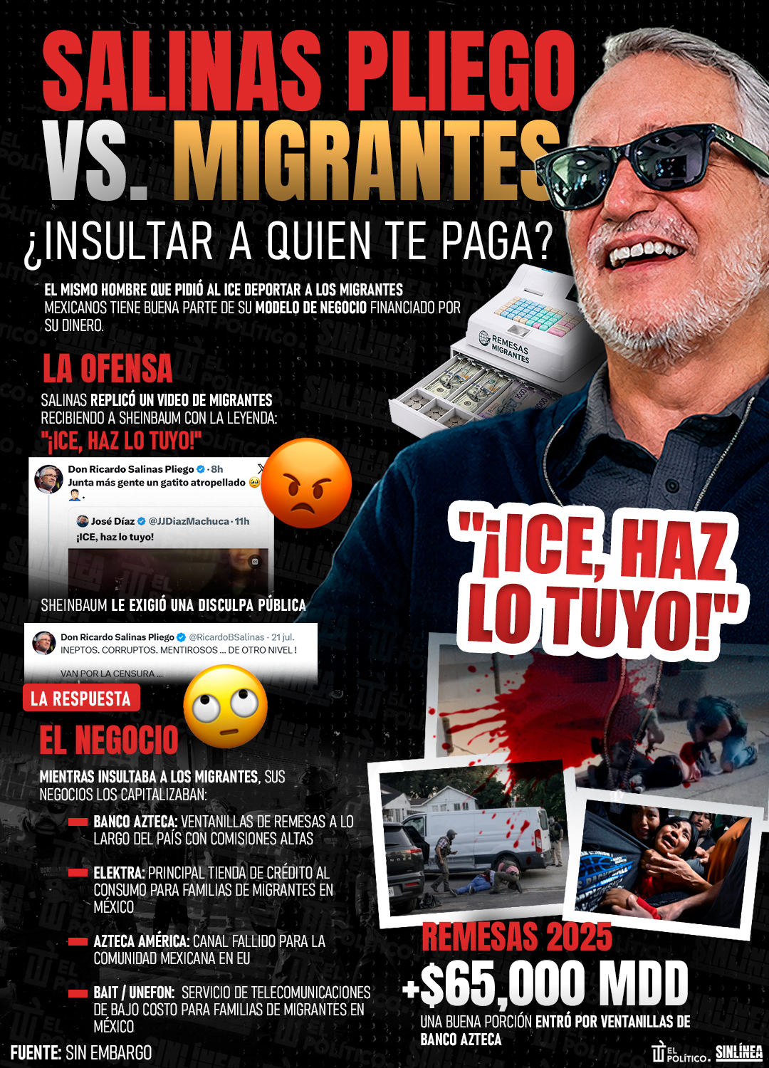 Infografía Salinas Pliego insulta a migrantes que sostienen su negocio