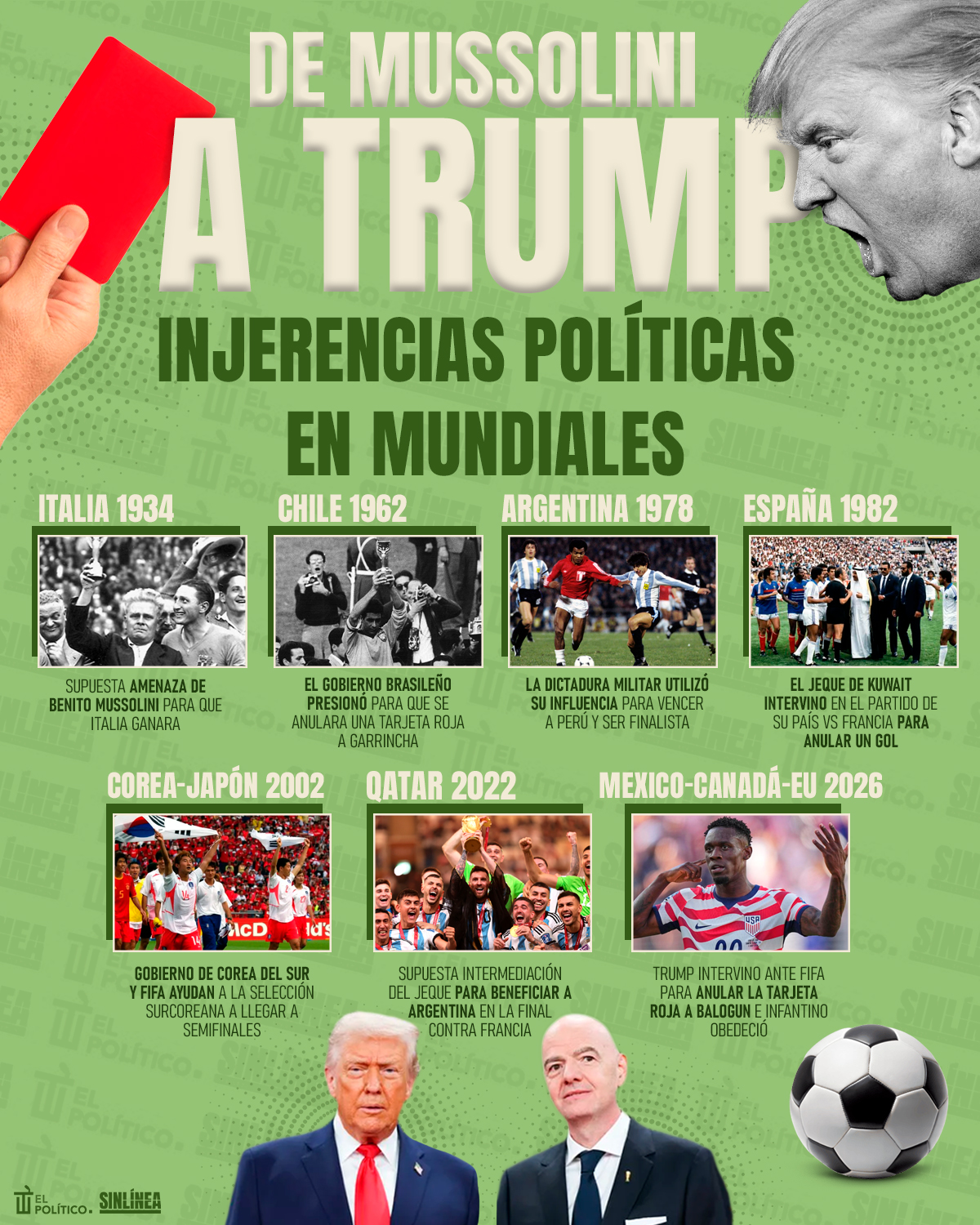 Infografía la detención de Ernesto Ruffo: así reaccionó oposición