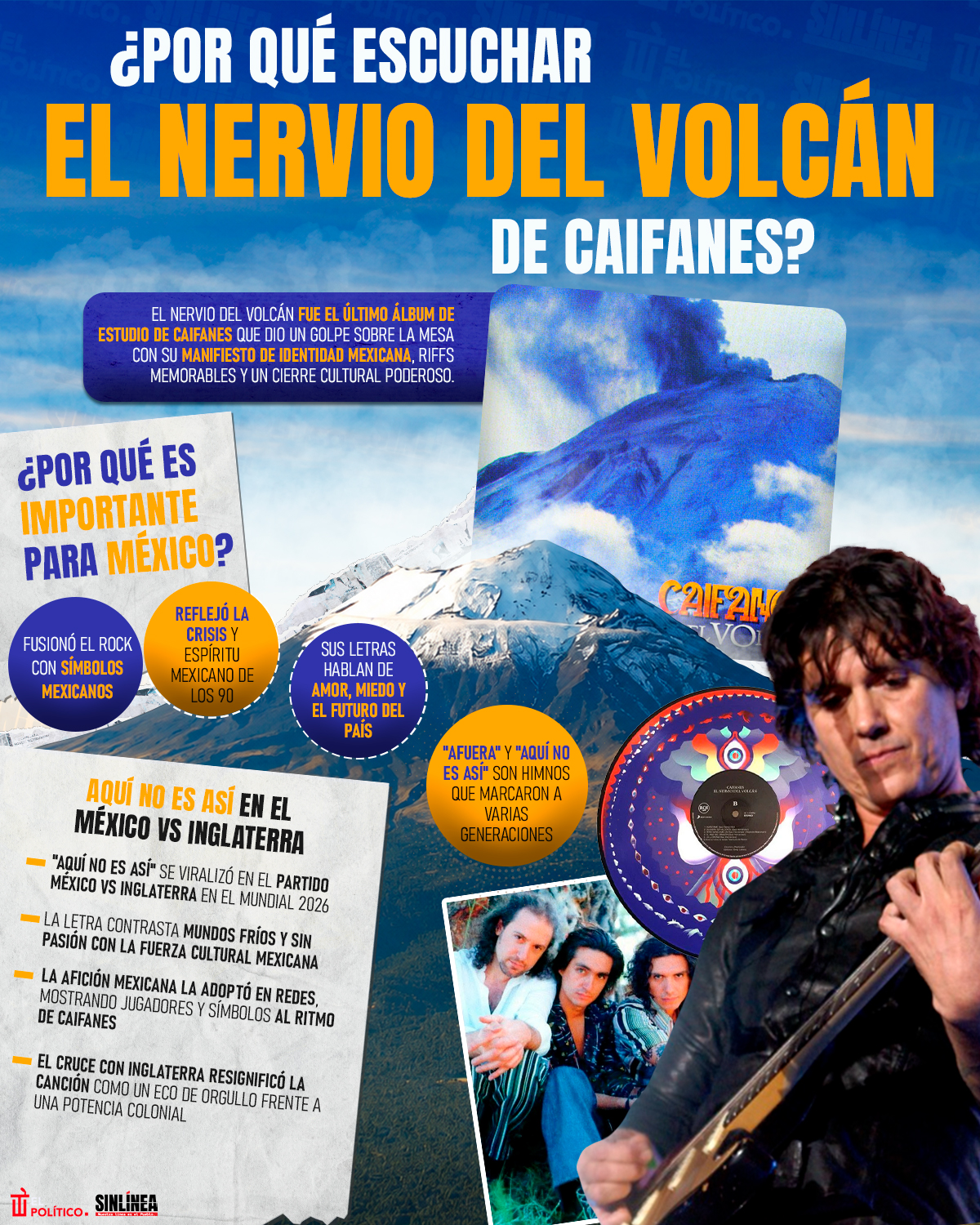 Infografía El Nervio del Volcán: el disco de Caifanes que todo mexicano debe escuchar 