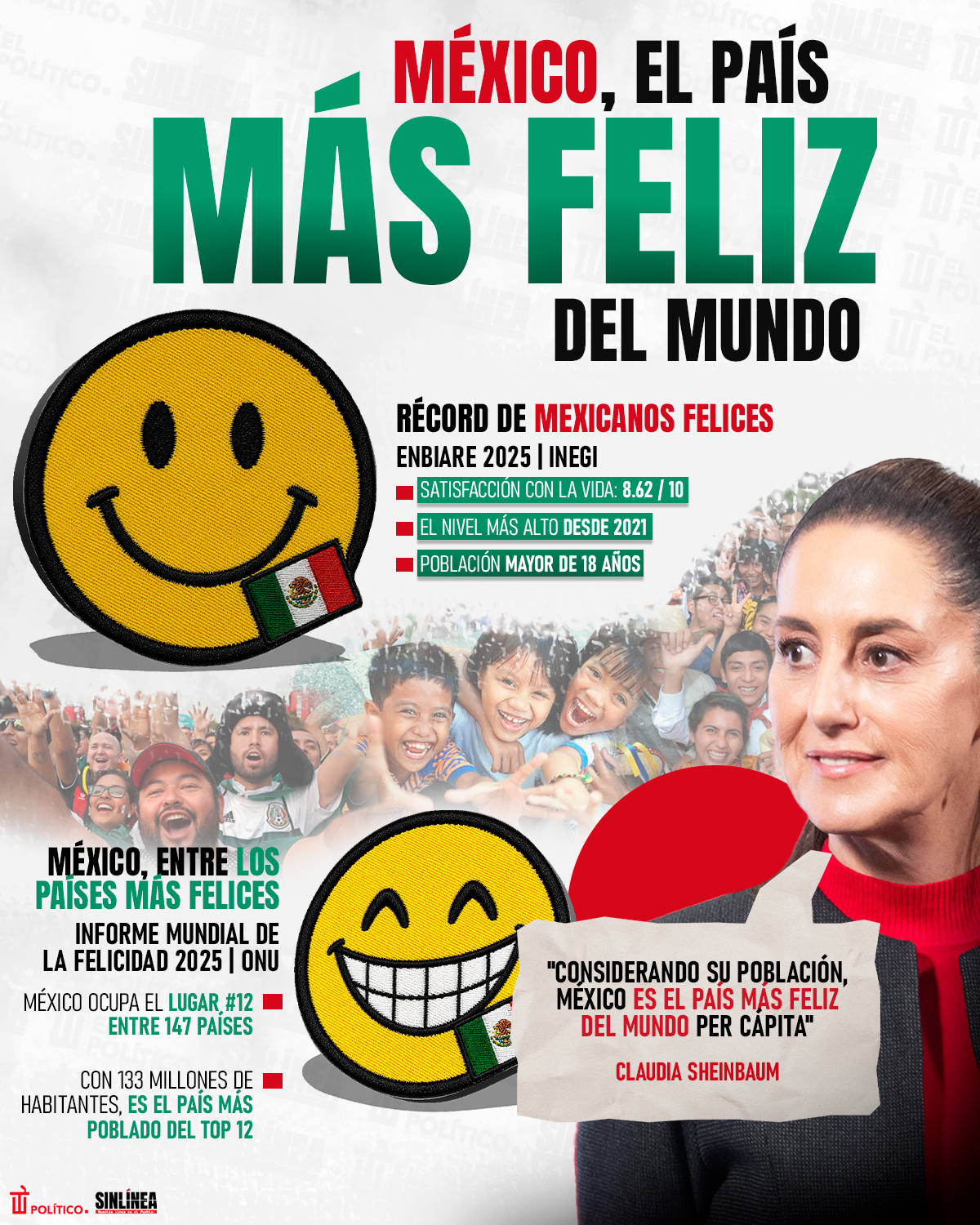 Infografía México con la población más feliz del mundo