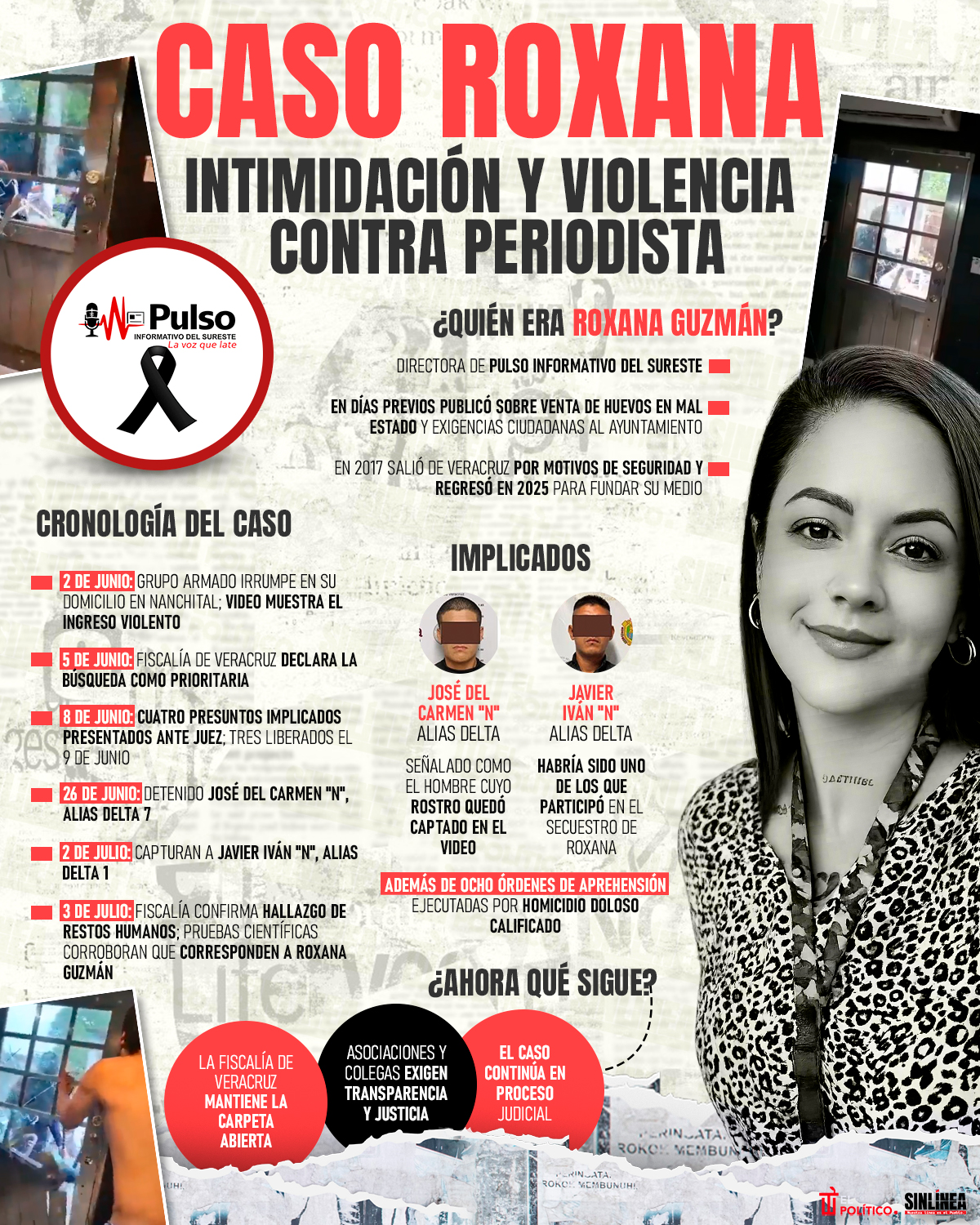 infografia-que-paso-con-roxana-guzman-periodista-veracruz-secuestrada-asesinada 