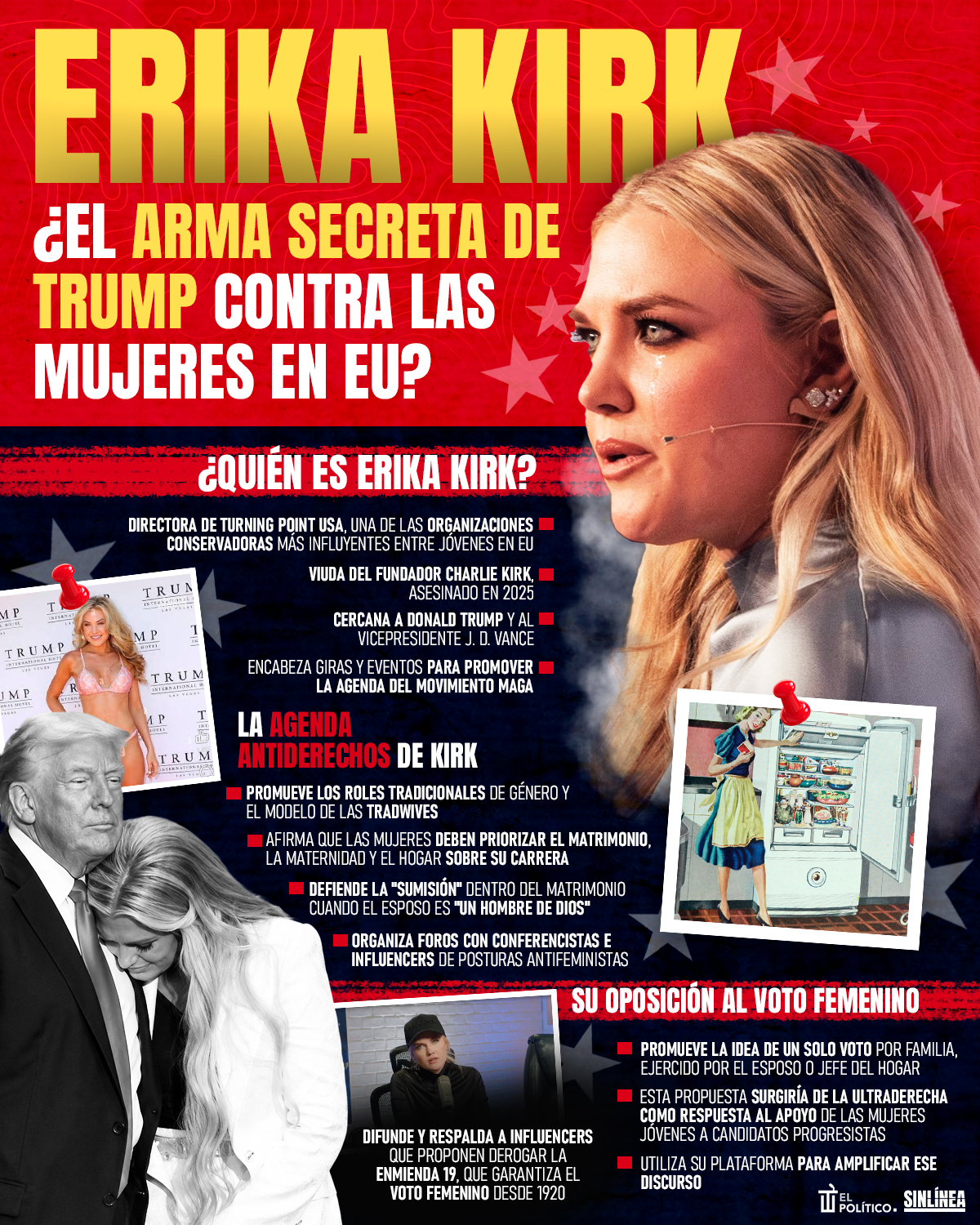 Infografía Erika Kirk: la favorita de Trump para eliminar voto femenino
