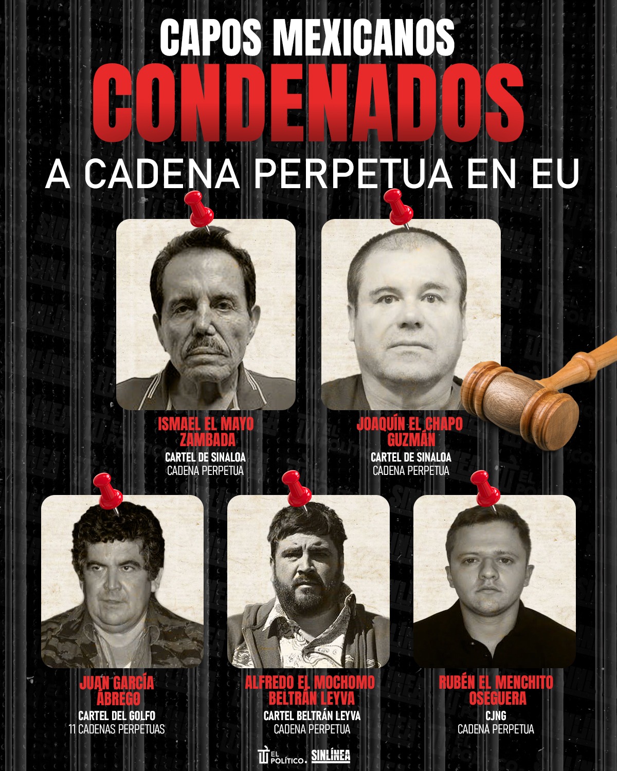 Infografía los narcos mexicanos a cadena perpetua en EU