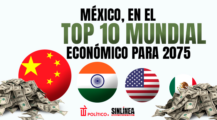 México entre las 10 economías más grandes en 2075